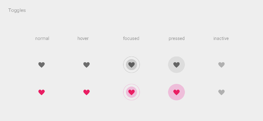 Illustration showing various states of a heart button in Material Design, including frames of an animation that occurs when tapped, and the fill color changing from white to fuchsia.